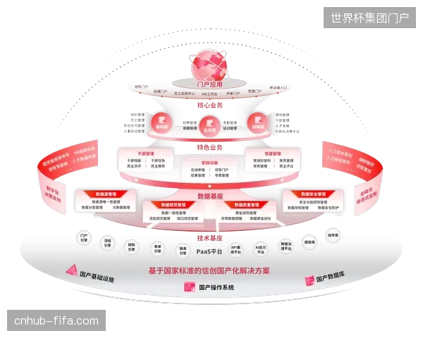 中超联赛特许商品供应渗透率突破40%带来的仓储管理逻辑变革
